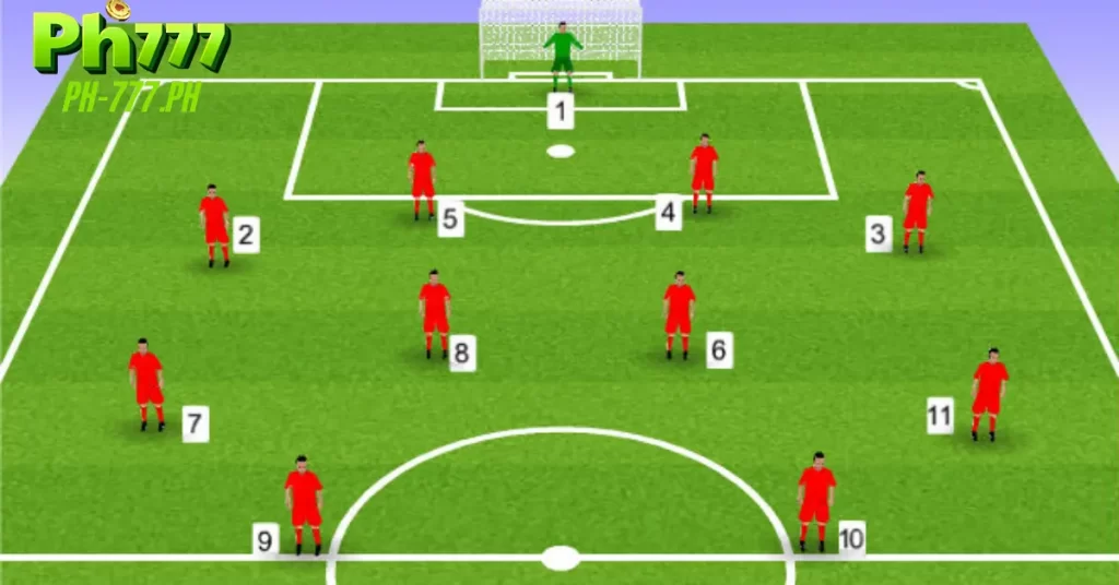 11-Player Soccer Tactical