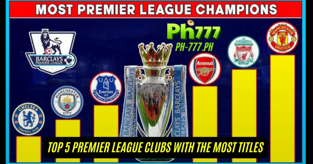 Top 5 Premier League Clubs with the Most Titles